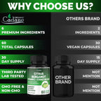 Cadane Suplemento de Bergamota Cítrica con Vitamina C, CoQ10, Saúco, Alcachofa y Pimienta Negra - 60 Cápsulas - 30 Días