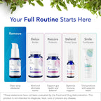 Biocidin LSF, Fórmula Liposomal para la Salud Intestinal y Defensa contra Biofilms (50 ml)