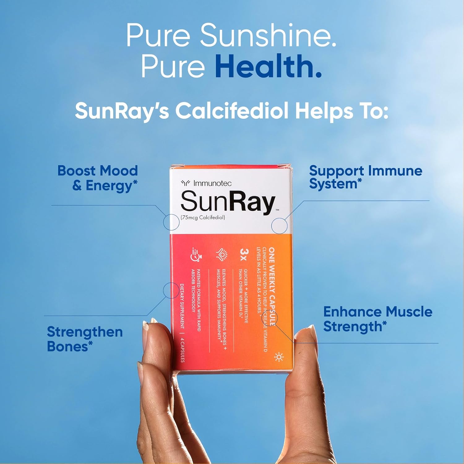 Sunray® Calcifediol – Suplemento de Vitamina D Activa de Alta Biodisponibilidad | 4 Cápsulas Semanales