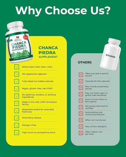 Chanca Piedra 500 mg – 120 Cápsulas – Equilibrio mineral: Puede favorecer el manejo natural de los depósitos – Image 3