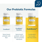 Researched Nutritionals Multi-Biome – Probióticos Dual-Action de Esporas y Cepas Vivas, 30 Cápsulas