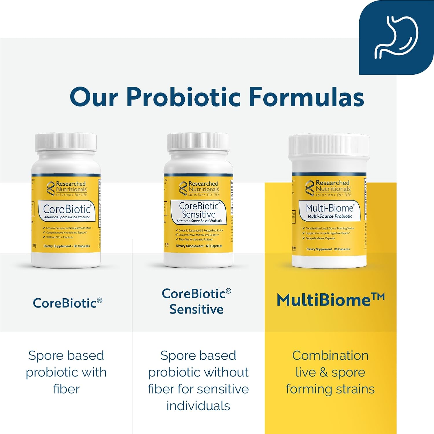 Researched Nutritionals Multi-Biome – Probióticos Dual-Action de Esporas y Cepas Vivas, 30 Cápsulas
