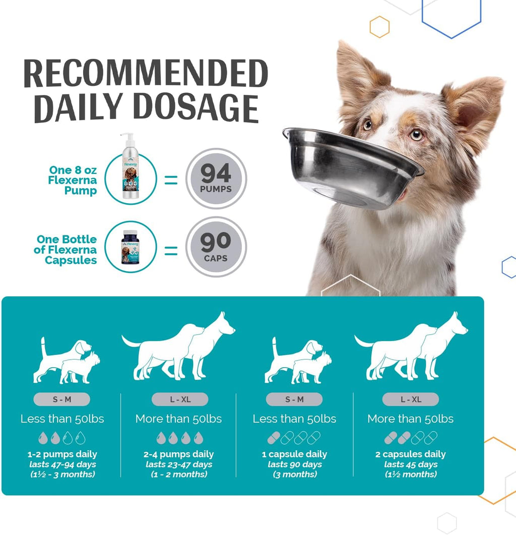 Flexerna Omega Suplemento Articular para Perros con Mejillón de Labios Verdes y Omega 3 - 8 oz (237 ml)