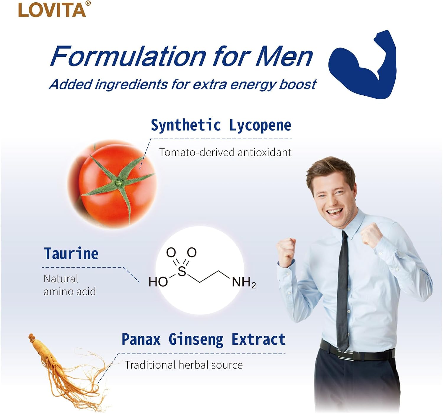 LOVITA Timed-Release B Complex for Men – 10 Vitamin Bs, Vegetarian Tablets (60 Count)