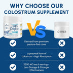 Zdoroviye Calostro Bovino Liposomal en Polvo