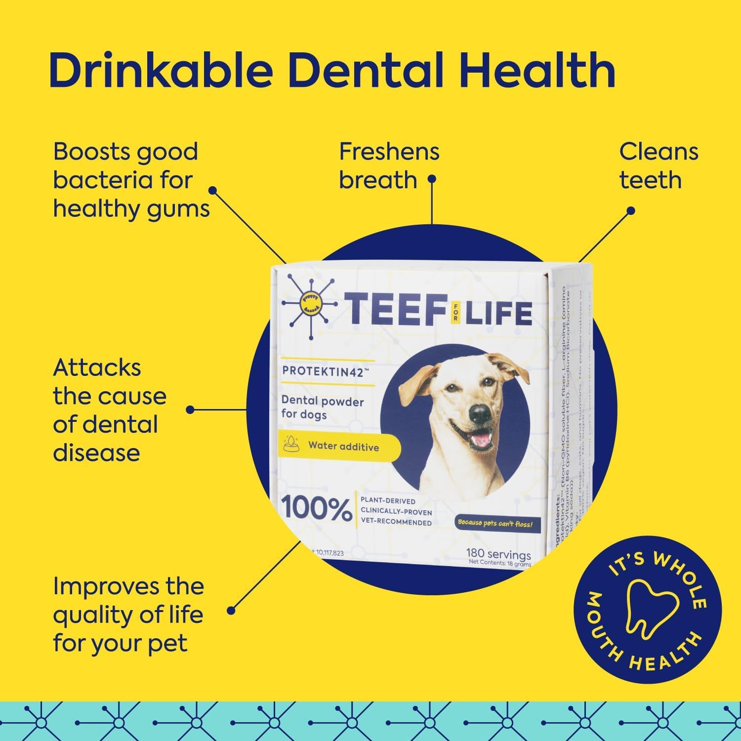 Protektin42 Recambio de Polvo Dental Prebiótico para Perros - 180 dosis (6 sobres)