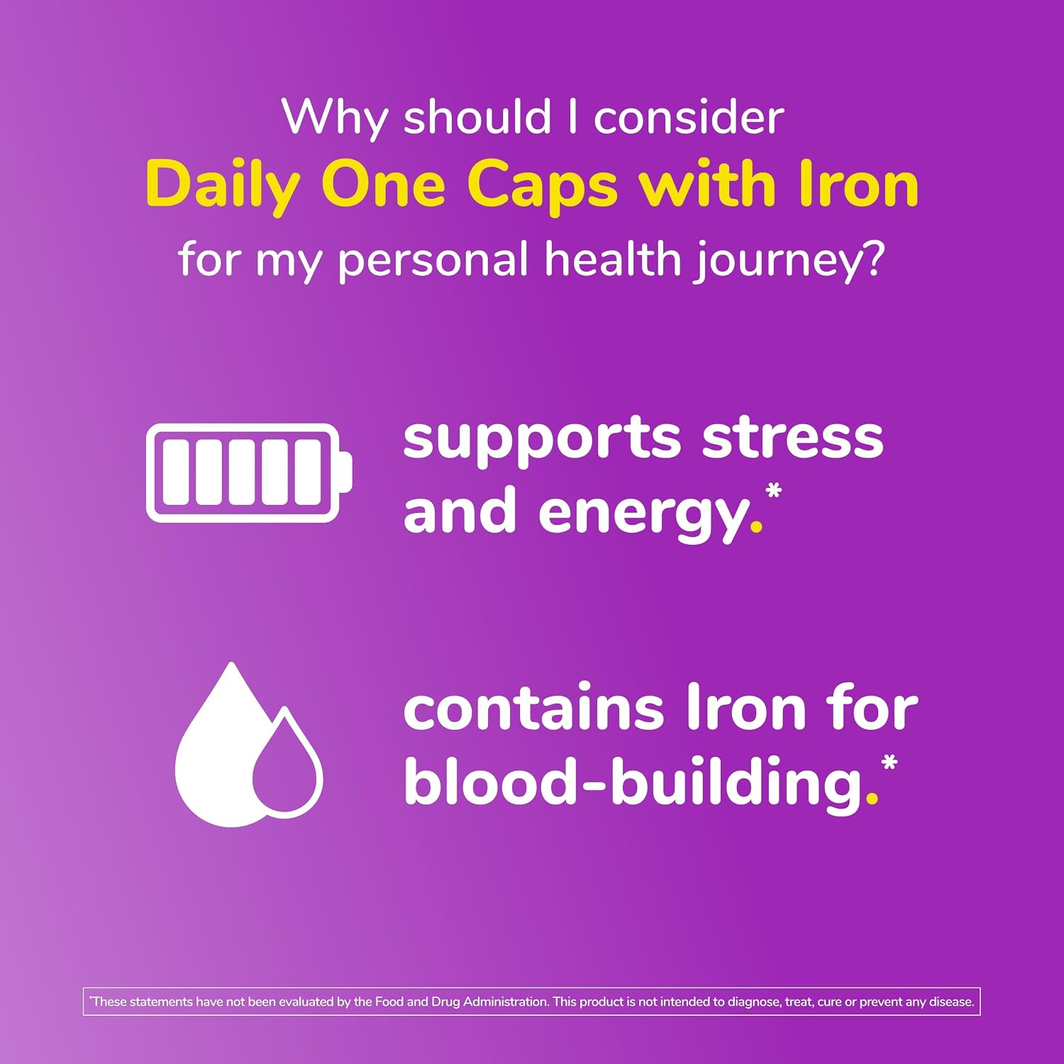 Twinlab Daily One Caps with Iron - Multivitamin for Men and Women - 60 Capsules