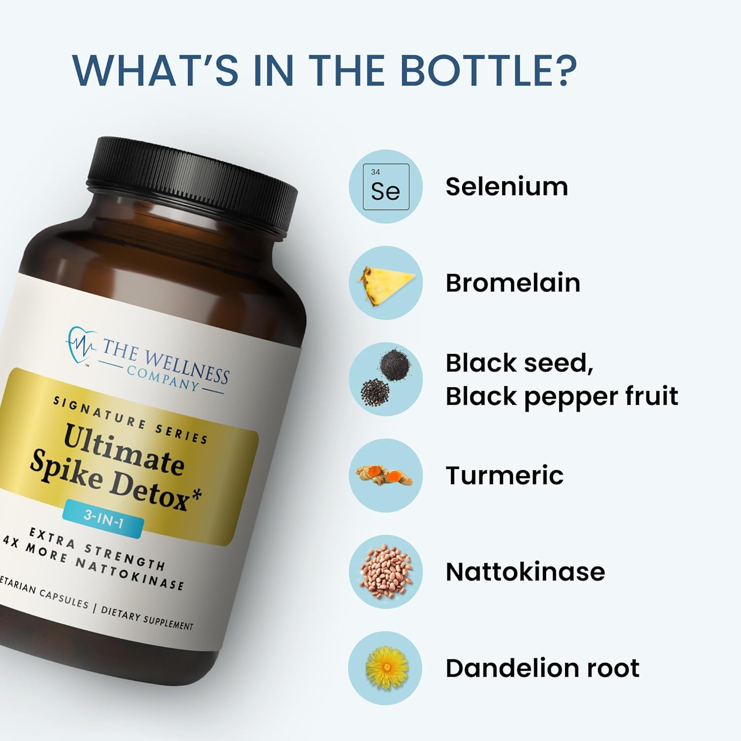 The Wellness Company Ultimate Spike Detox – Diseñado por Dr. McCullough – 120 Cápsulas