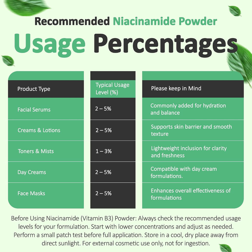 Polvo de Niacinamida Pura para el Cuidado de la Piel (Vitamina B3) 56g – Grado Cosmético