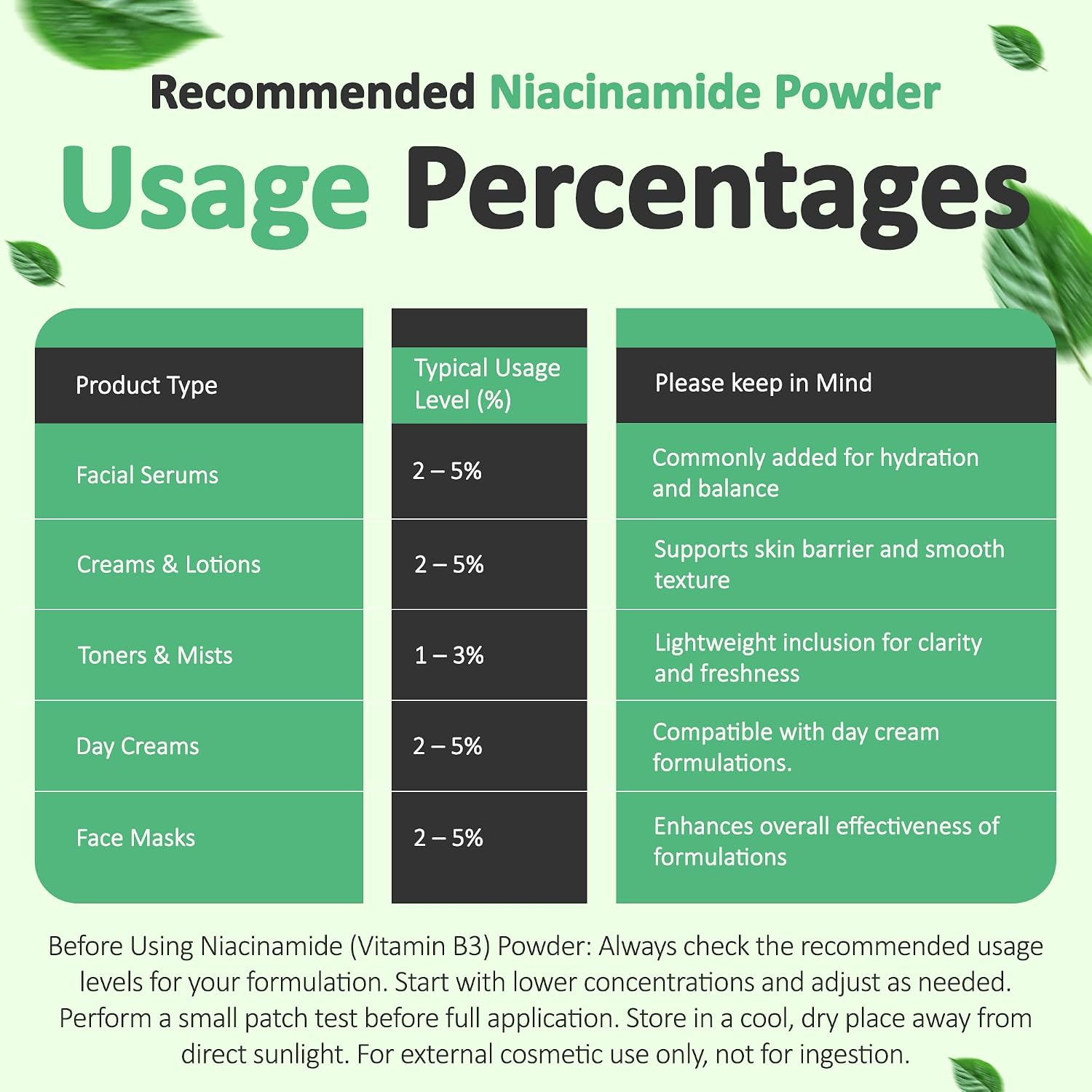 Polvo de Niacinamida Pura para el Cuidado de la Piel (Vitamina B3) 56g – Grado Cosmético