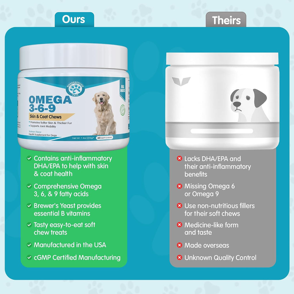 Wanderfound Pets Omega 3 para Perros - Aceite de Pescado para Piel y Pelaje, 60 Masticables