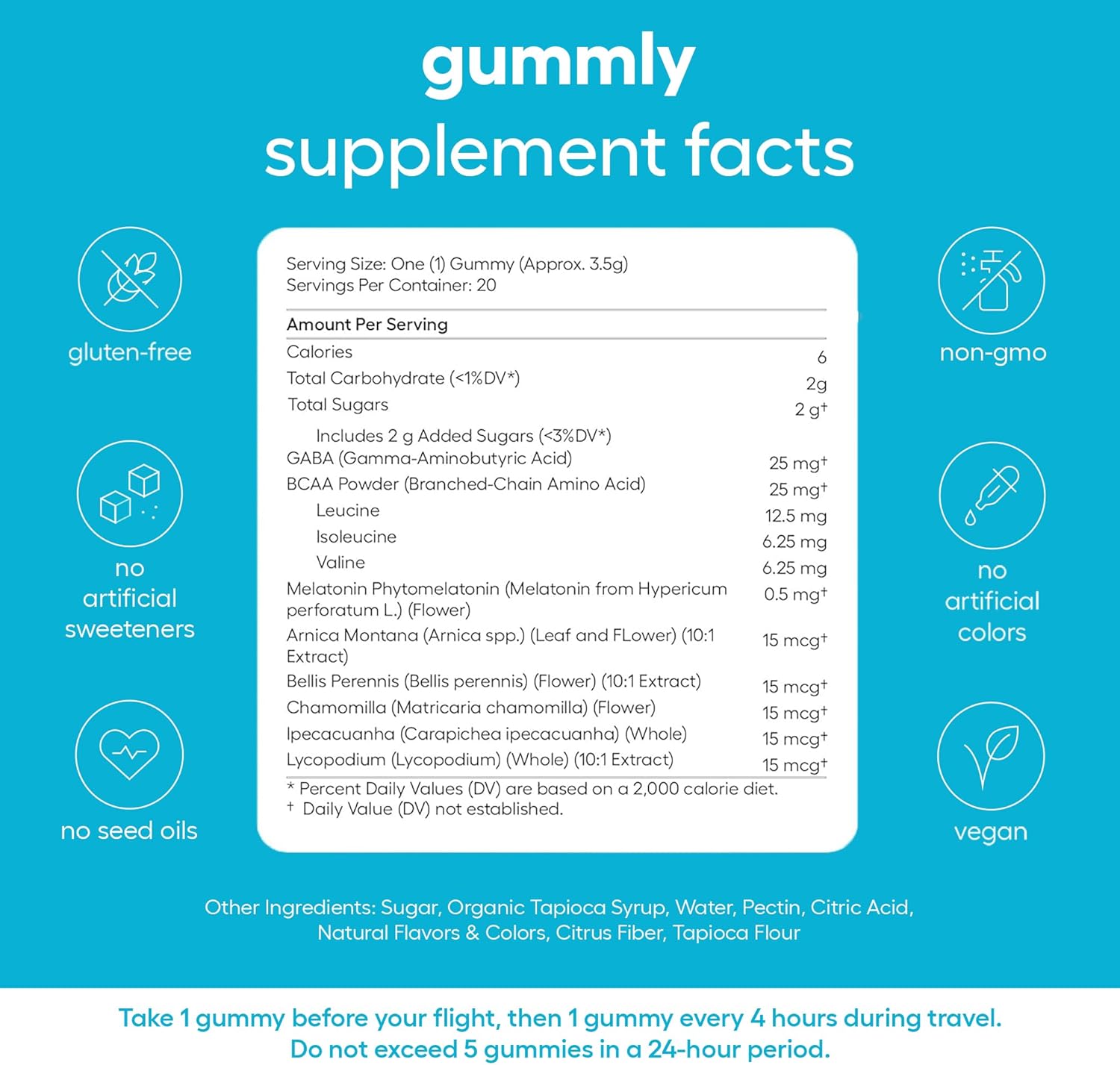 Gummly Jet Lag Remedy Gominolas para Viajes - Apoyo al Ritmo Circadiano - Sabor Tropical Berry - 20 Gominolas