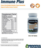PROGENA - Concentrado de Tejido Glandular Múltiple Immune Plus (120 Cápsulas)