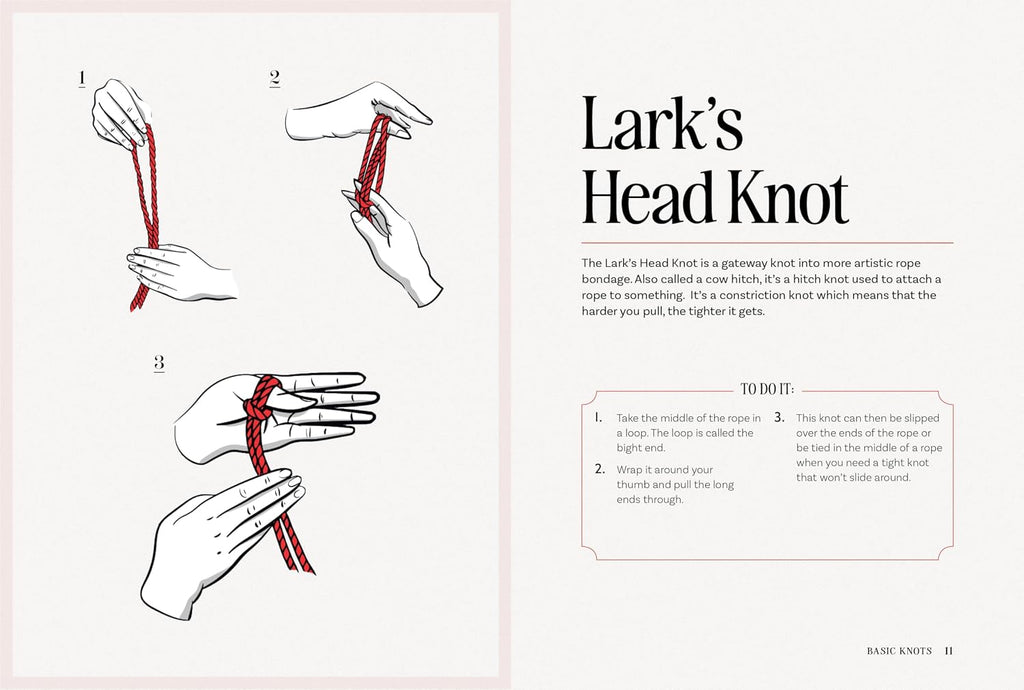 The Bondage Playbook: 31 nudos y ataduras imprescindibles para principiantes en bondage