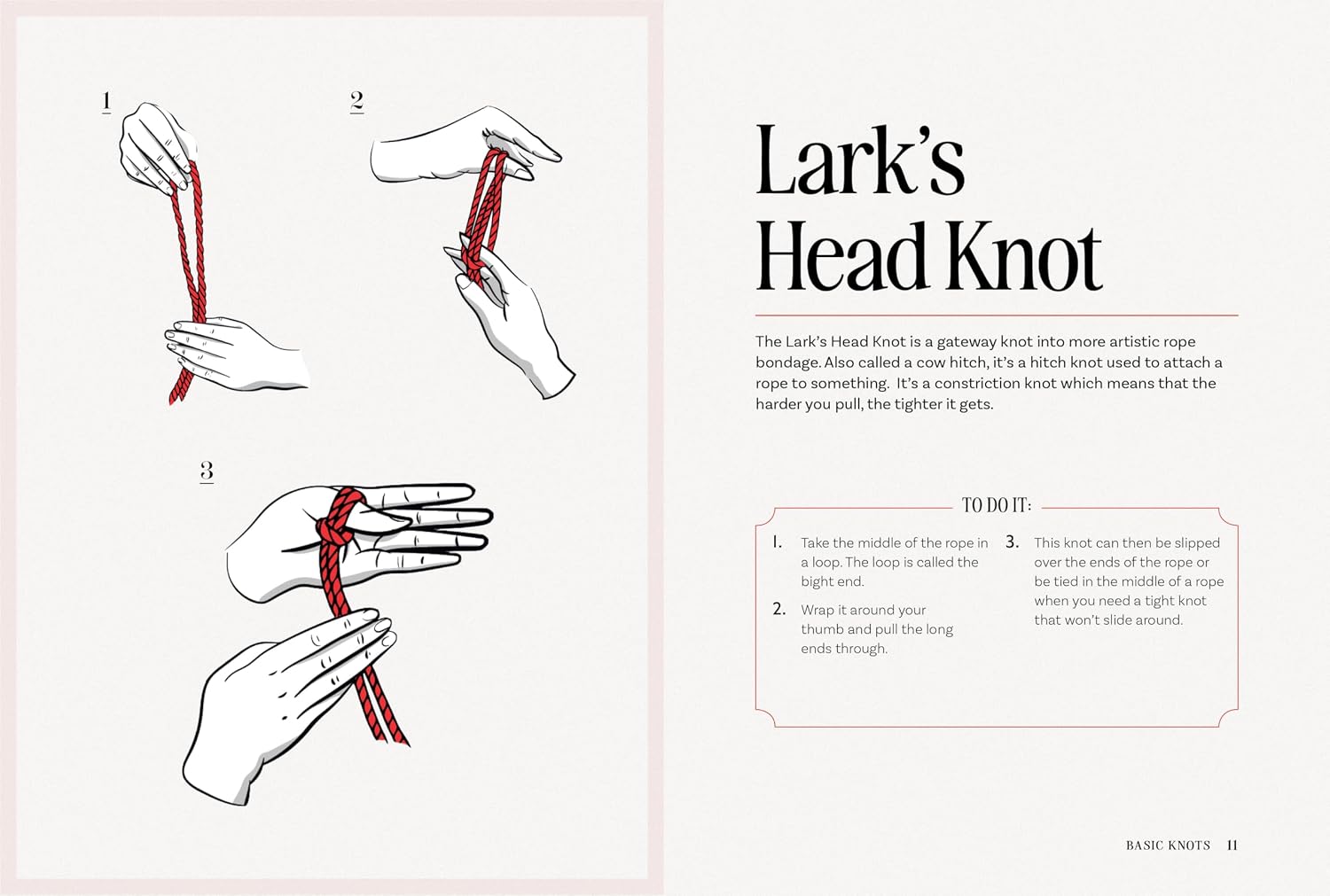 The Bondage Playbook: 31 nudos y ataduras imprescindibles para principiantes en bondage