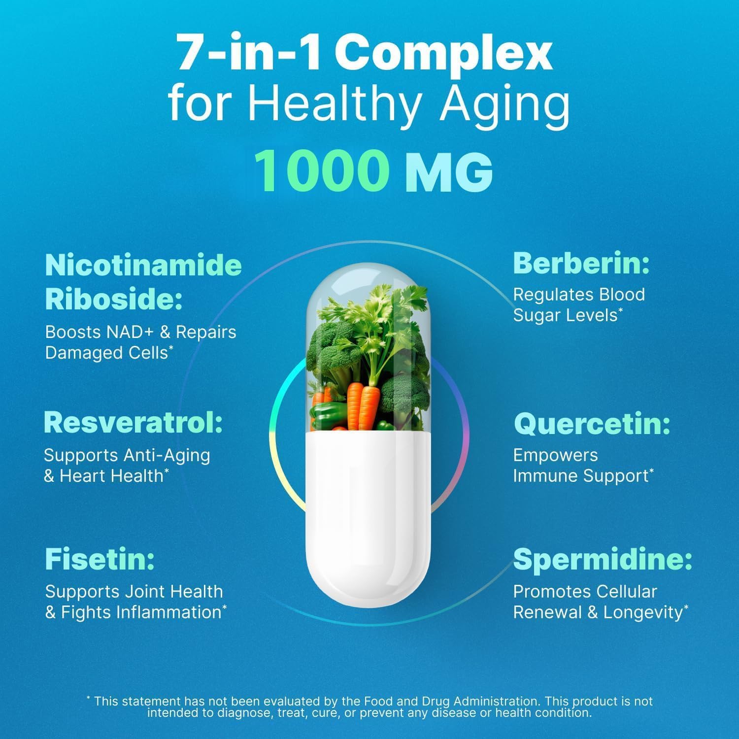 Complejo Liposomal NR con Resveratrol, Fisetina, Espermidina y Berberina - 500mg, 60 Cápsulas