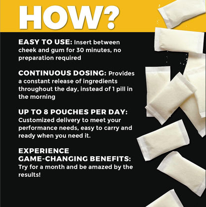 Fully Loaded Alpha Nootropic Pouches (Mango) – Alternativa a la nicotina: Proporciona una experiencia similar a – Image 4