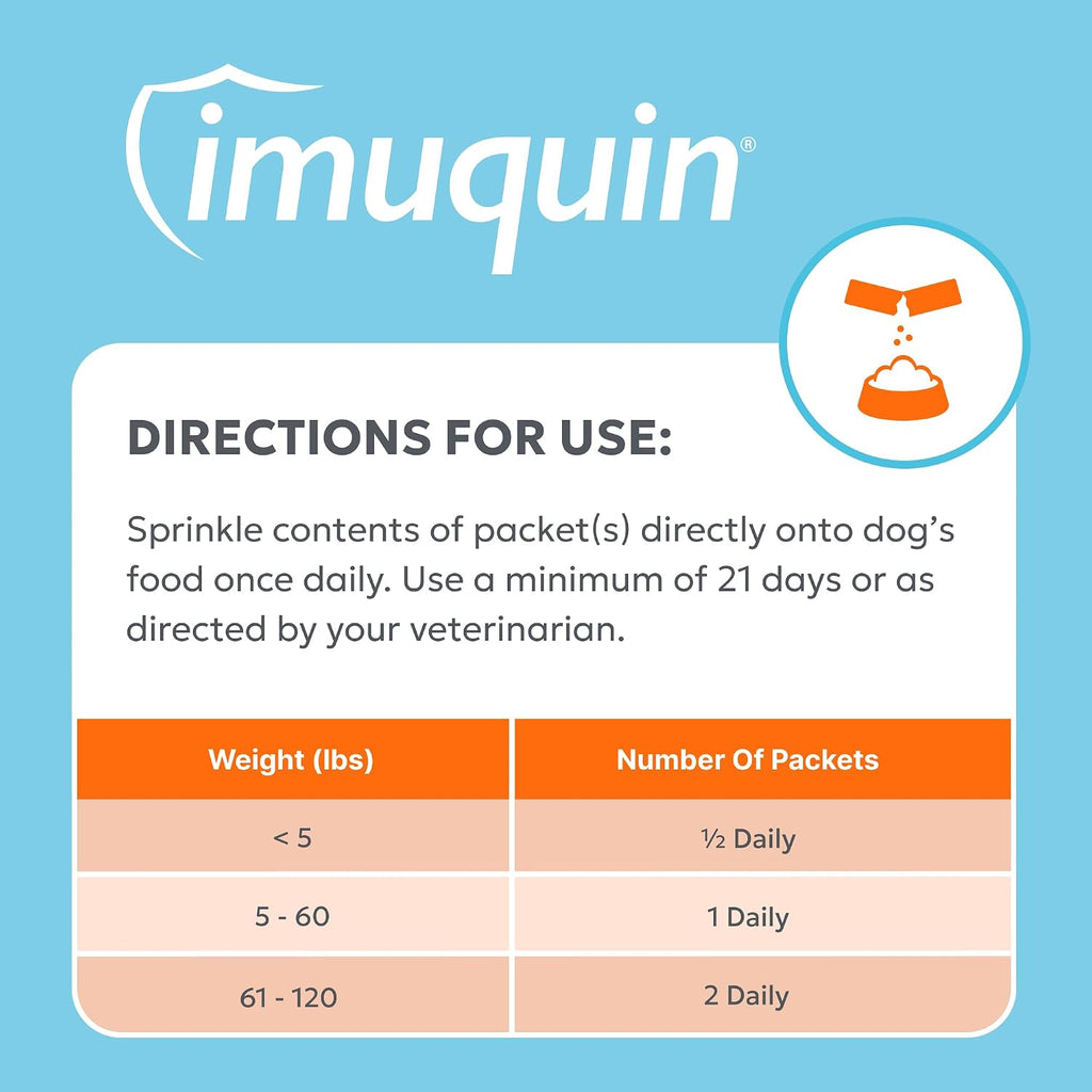 Nutramax Imuquin Suplemento de Apoyo Inmunitario en Polvo para Perros, con Beta Glucanos, Lípidos Marinos, Vitaminas y Minerales, 30 Sobres