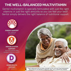 Geritol Multivitamin - Nutritional Support with 26 Essential Vitamins and Minerals, 40 Tablets (2-Pack)
