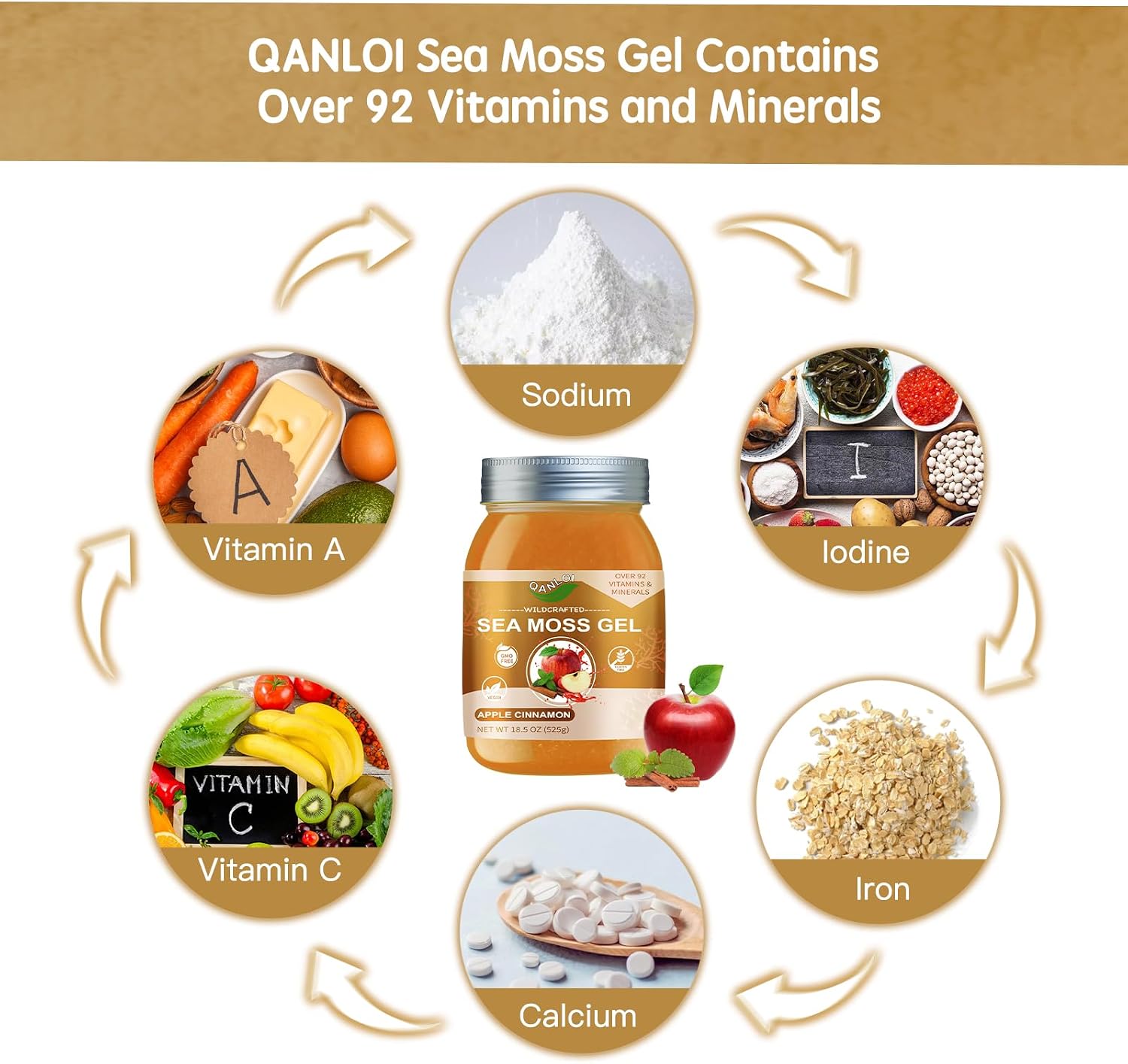 Seamoss Raw Gel con Irish Sea Moss - Suplemento de Musgo Marino - 524g (Sabor Manzana Canela)