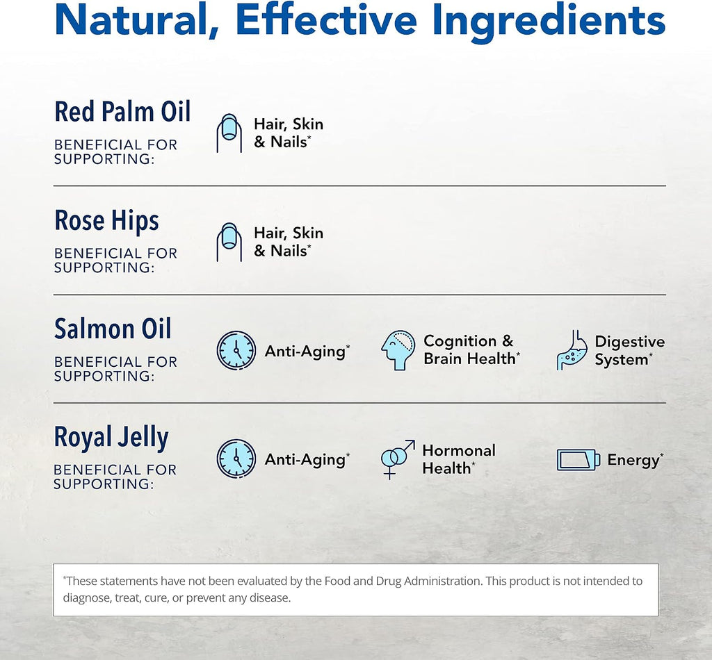 Purely Pak - Plan de suplementos de vitaminas de alimentos integrales