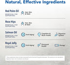 Purely Pak - Plan de suplementos de vitaminas de alimentos integrales