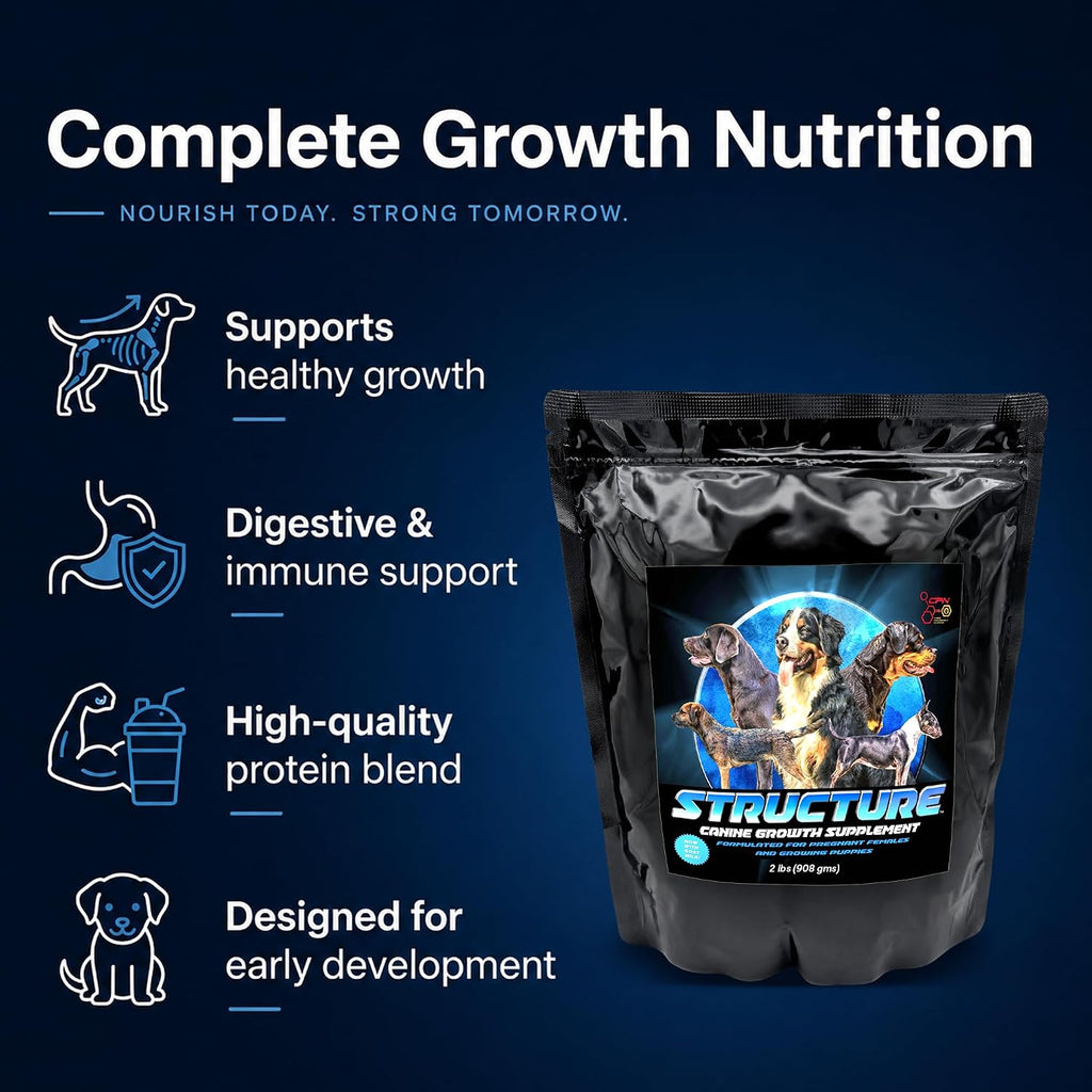 CPN Structure Suplemento para Cachorros y Perras Gestantes con DHA – Apoya el Desarrollo Cognitivo, Muscular y Óseo – Proteína de Huevo y Leche, Probióticos, Enzimas y Omega 3 (907 g)