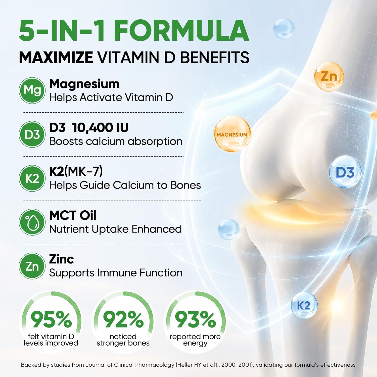Venture Pal 5 en 1 Vitamina D3 K2 Gotas - 10000 UI D3 + 200 mcg K2 (MK-7) con Magnesio, Zinc y Aceite MCT - 60 ml