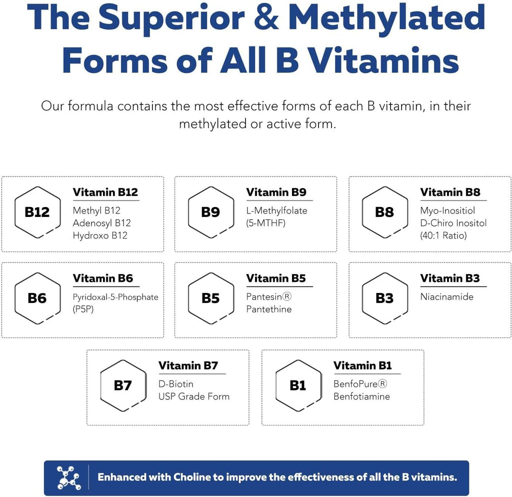 BioActive Vitamin B Complex - Complejo B Metilado con Metilfolato y 3 Formas de B12 - Triquetra Health