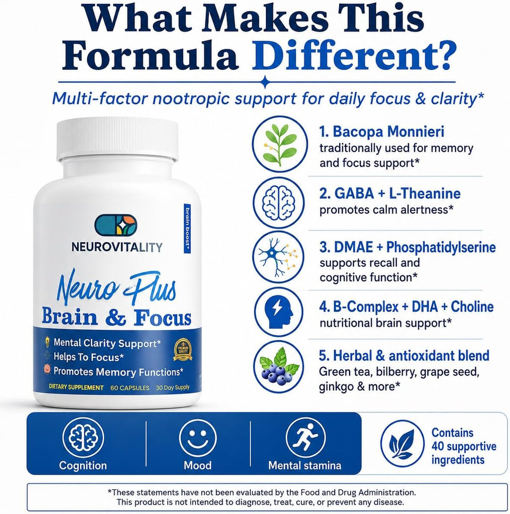 Neuro Plus Brain and Focus Formula – 40 Nootrópicos para Memoria, Enfoque y Claridad Mental (60 Cápsulas)