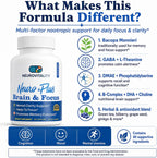 Neuro Plus Brain and Focus Formula – 40 Nootrópicos para Memoria, Enfoque y Claridad Mental (60 Cápsulas)