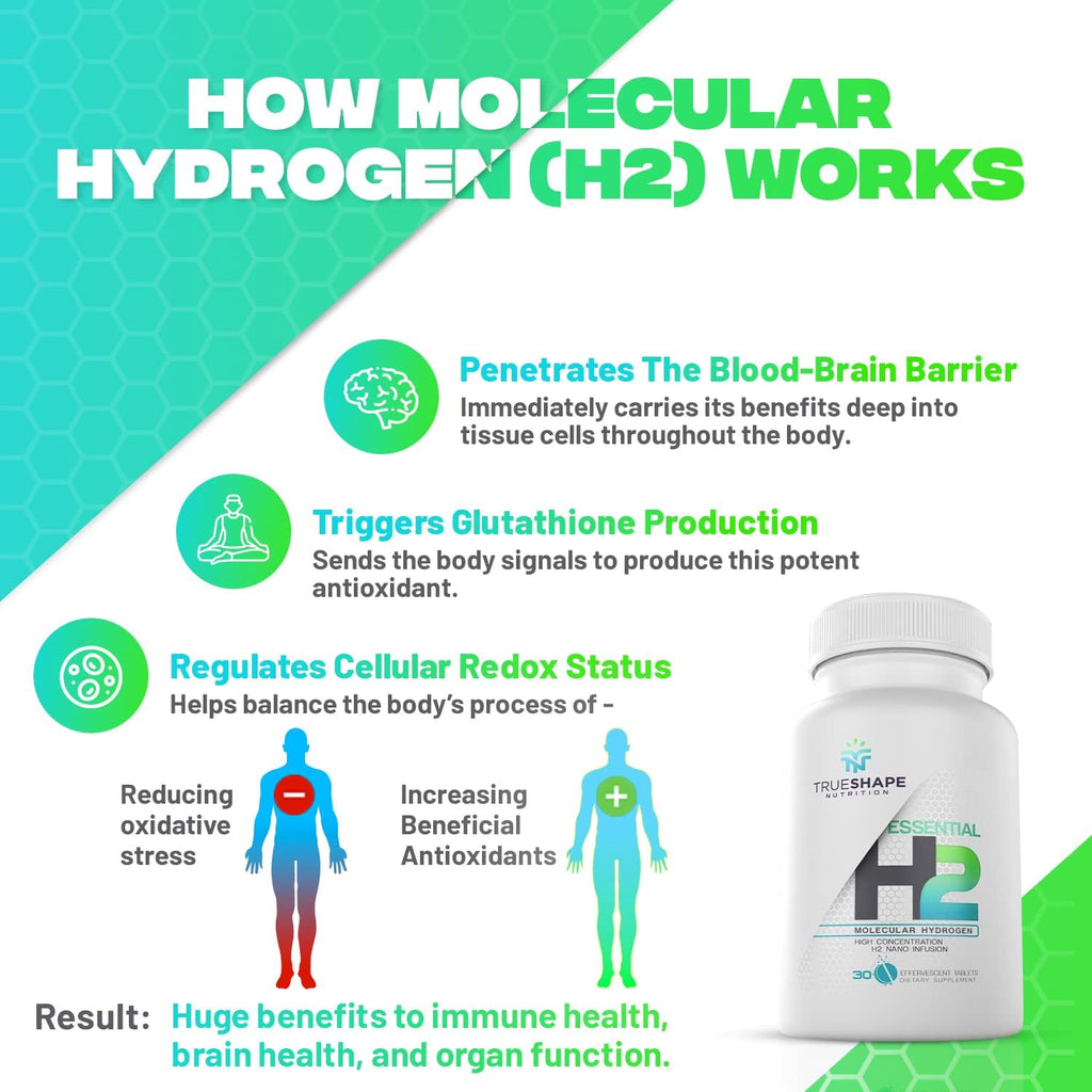 Essential H2 Tabletas Efervescentes de Hidrógeno Molecular para Agua (Sin Sabor, 30 Servicios)