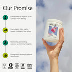 Needed. Prenatal Multi Pro | Multivitamínico con Colina para Embarazo y Lactancia