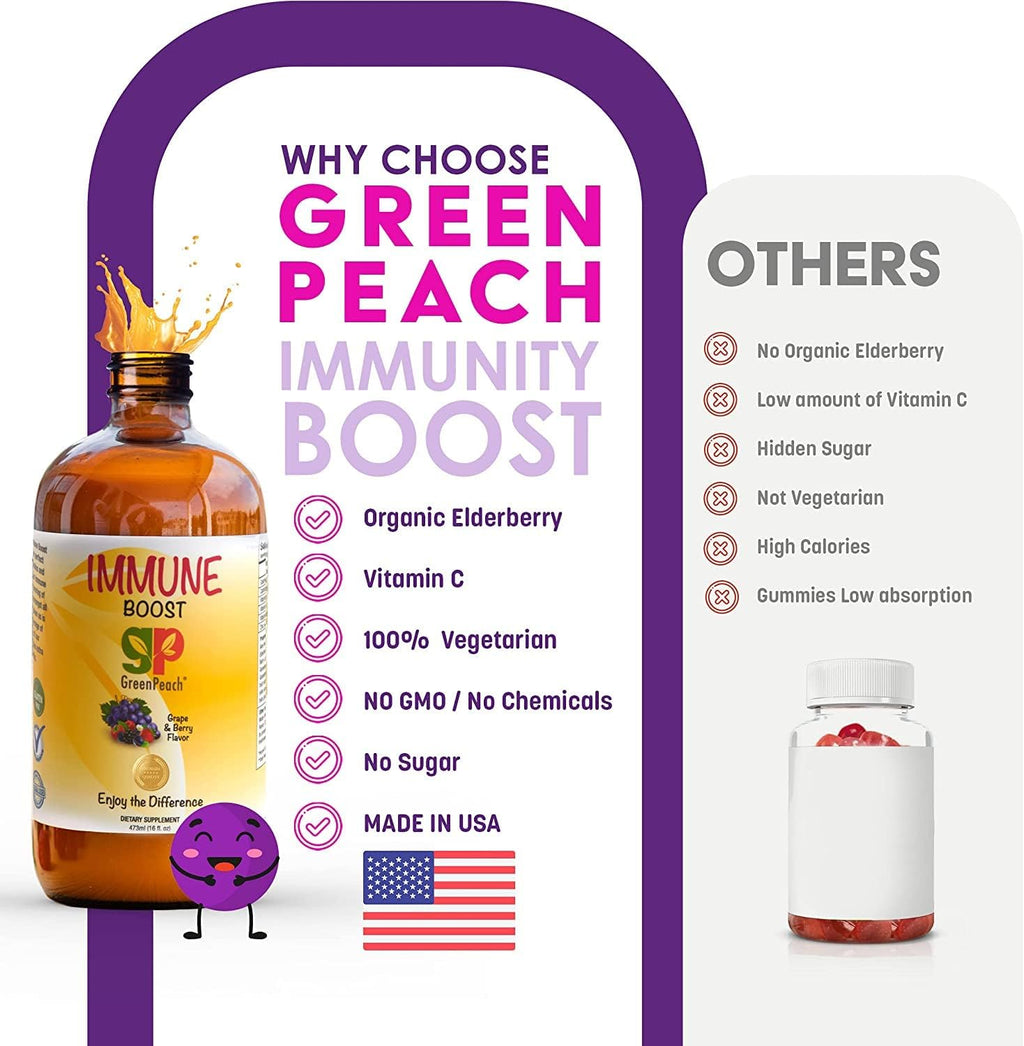 Multivitamínico Líquido para Niños con Saúco Orgánico - 31 Minerales Veganos y Vitaminas - Sin Azúcar - GreenPeach