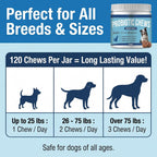 Probióticos para perros 120 masticables con enzimas y calabaza