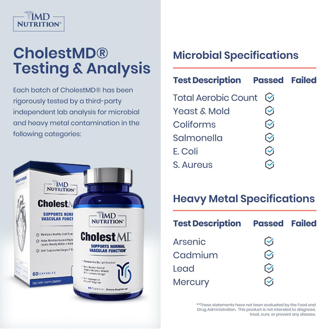 1MD Nutrition CholestMD con Extracto de Hoja de Olivo, Bergavit, Niacina, Ajo - 120 Cápsulas (2 Envases)