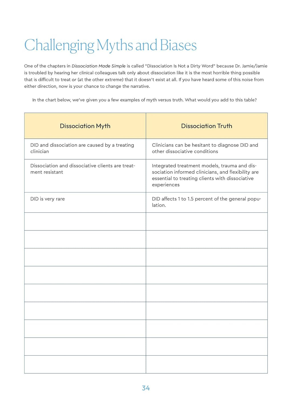 The Dissociation Made Simple Flipchart: A Visual Guide for Clinicians Working with Dissociative Clients--Addresses dissociation as a symptom of CPTSD, OSDD, DID, and trauma