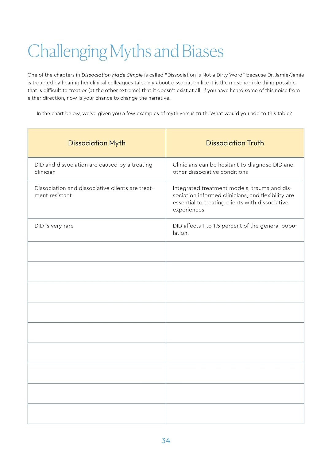 The Dissociation Made Simple Flipchart: A Visual Guide for Clinicians Working with Dissociative Clients--Addresses dissociation as a symptom of CPTSD, OSDD, DID, and trauma
