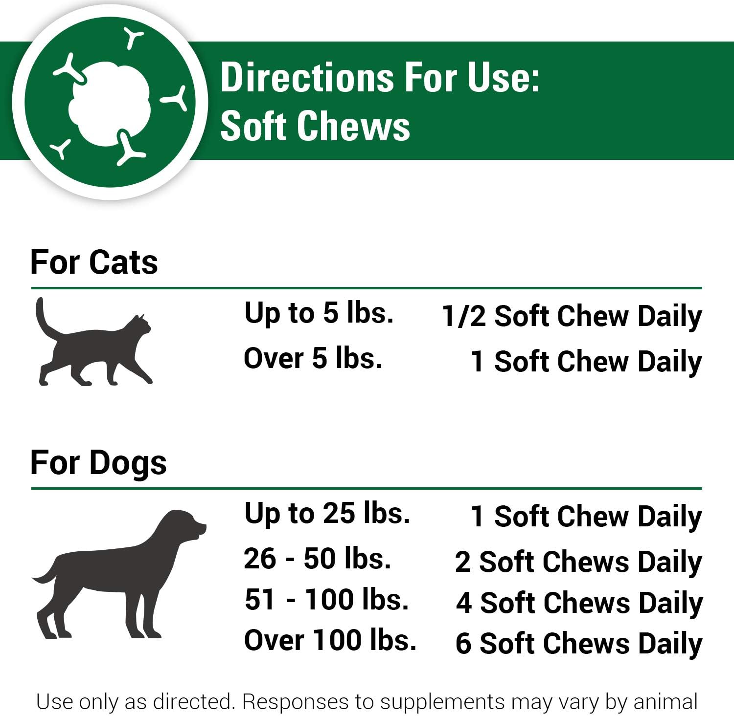 Vet Classics CAS Options Extra Strength Immune Support para Perros y Gatos - Suplemento Antioxidante - 120 Masticables Blandos
