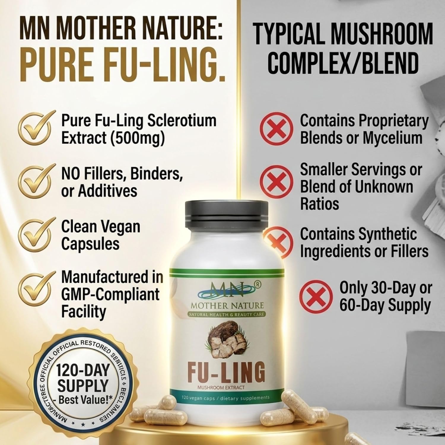 MN Mother Nature Extracto de Fu-Ling 500mg – 120 Cápsulas Veganas