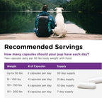 Nutri-Vet Probiotics for Dogs - 60 Capsules for Digestive and Immune Health