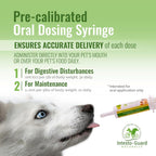 Pasta de Probióticos para Perros con Prebiótico, Apoyo Digestivo e Inmunitario, Natural con 1 Billón por ml, Incluye MOS, Beta Glucanos y D-Manosa, Sin Subproductos Animales - Tubo de 30 ml