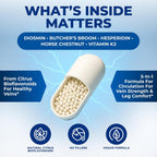 Vein Vitality Complejo Diosmin Hesperidina 1250 mg con Castaño de Indias y Rusco - 60 Cápsulas