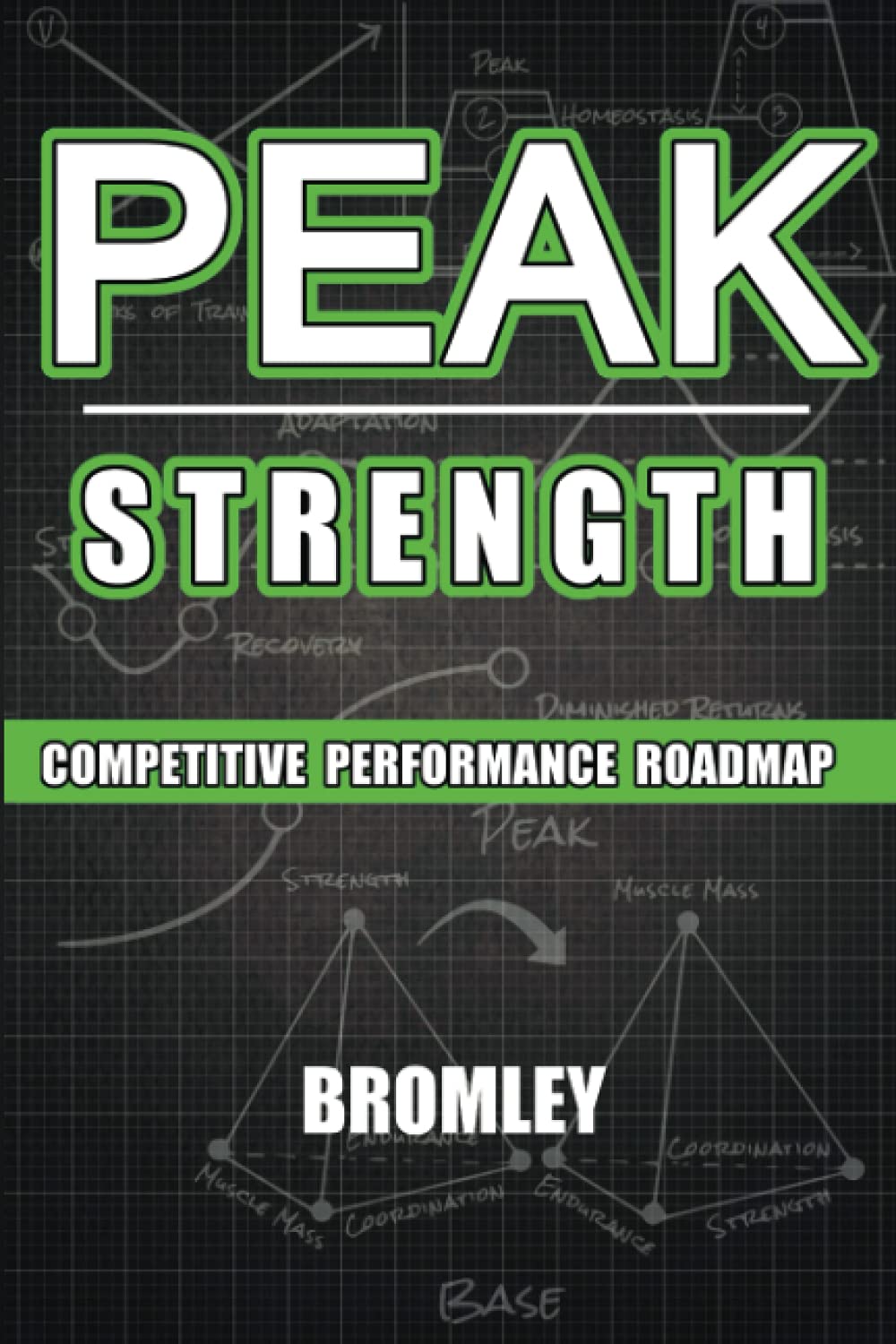 Peak Strength: Competitive Performance Roadmap ("Base Strength" Book #2)