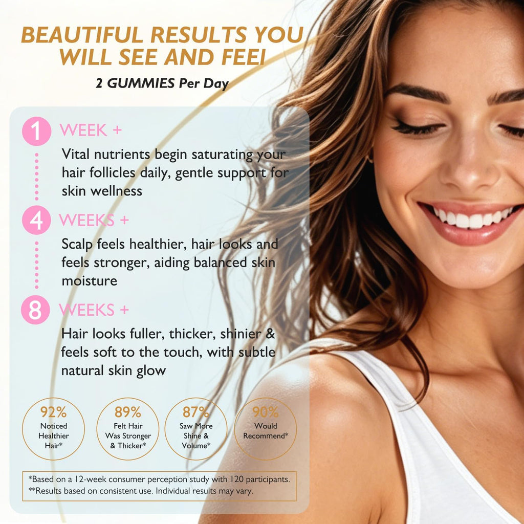 Gominolas de Biotina para Cabello, Piel y Uñas - Ficpoud - 60 Gominolas Veganas
