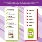 Pet Naturals Multivitamínico Diario para Perros - 21 Nutrientes Esenciales, Ácidos Grasos y Antioxidantes - 150 Comprimidos Blandos Sabor Vegetal