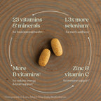 New Chapter Multivitamínico Avanzado para Hombres - Fórmula con Nutrientes Esenciales Fermentados, 72 comprimidos