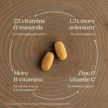 New Chapter Multivitamínico Avanzado para Hombres - Fórmula con Nutrientes Esenciales Fermentados, 72 comprimidos – Image 3