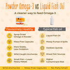 Pawsomely Healthy Omega-3 para Perros – Aceite de Anchoa Salvaje en Cápsulas – 90 uds