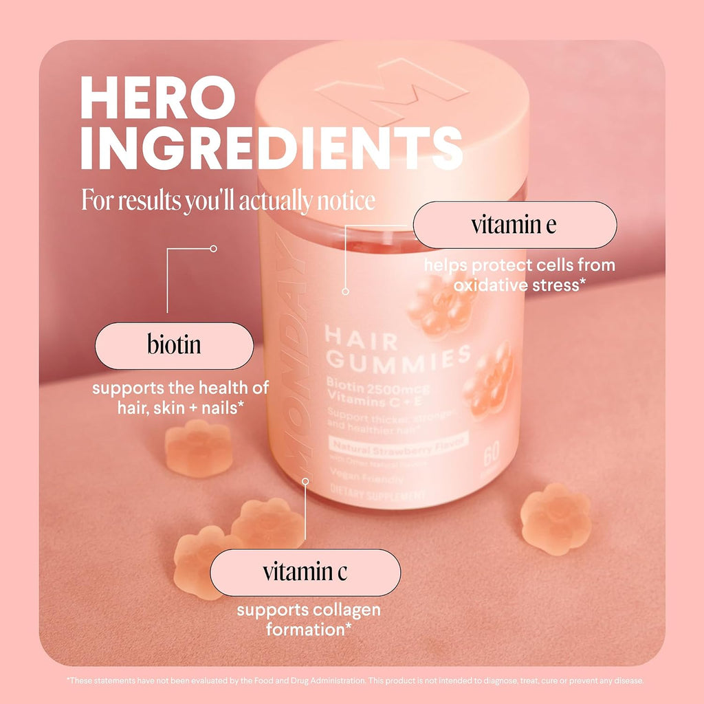 MONDAY HAIRCARE Gominolas de Biotina 2500 mcg con Vitamina C y E - 60 unidades
